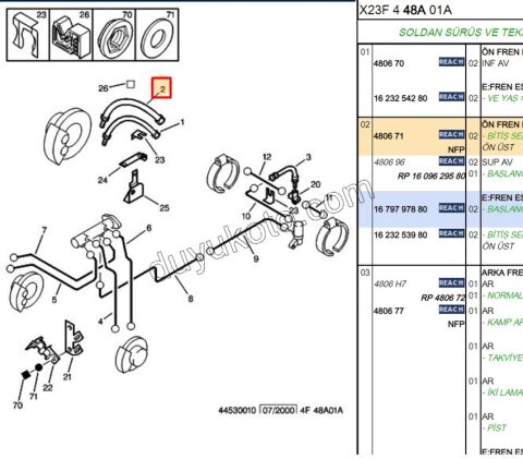 Fren Hortumu Ön Üst BXR1 BXR2 DCT1 DCT2