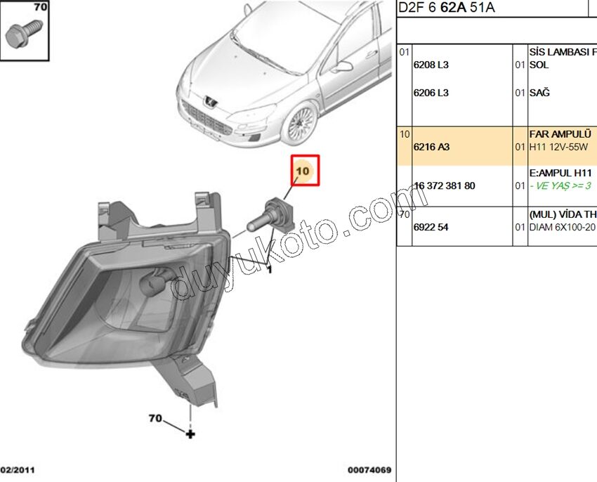Peugeot 301 407 Far ve Sis Ampülü H11 2005/2016