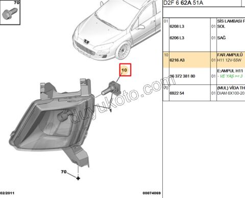 Peugeot 301 407 Far ve Sis Ampülü H11 2005/2016