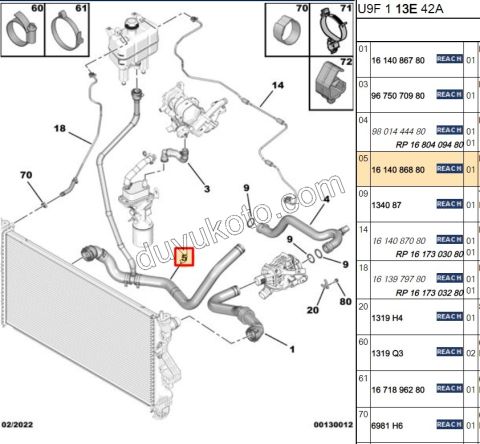 Radyatör Alt Hortumu BXR3MQ 2.0HDI 163HP Euro6 2017 Sonrası