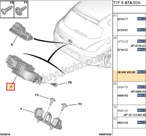 KILIT BAGAJ IC P3081 P3081SW