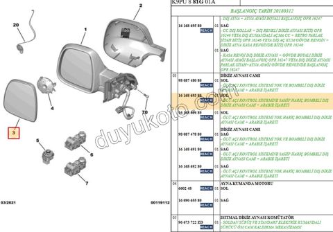2019> Partner Rifter Berlingo Combo Doblo Proace City Dikiz Ayna Camı Sol Kör Noktalı