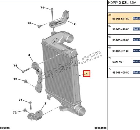 RADYATOR TURBO EXP4 1.5HDİ Euro6 1.6HDİ Euro6 2.0HDİ 177HP Euro6 DW10FD