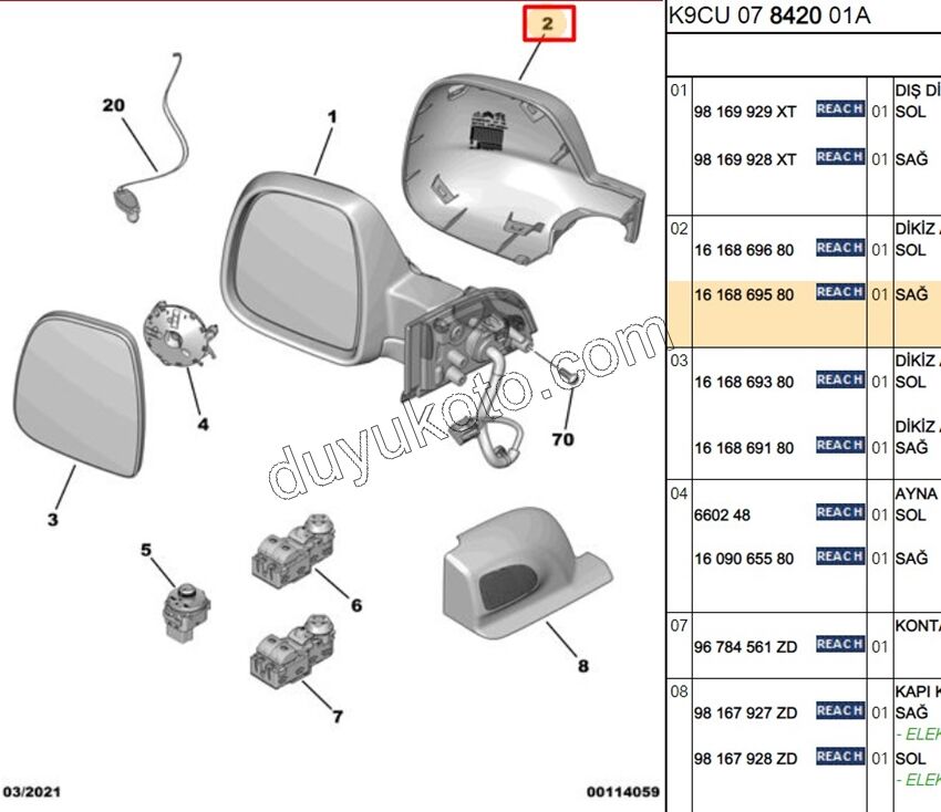 2019> Partner Rifter Berlingo Combo Doblo Proace City Expert Jumpy Scudo Yan Dikiz Ayna Kapağı Sağ (Astarlı) 2017/2024