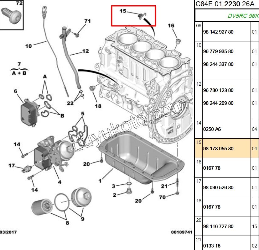 MEME YAGLAMA 1.5HDİ Euro6