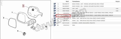 2019> Partner Rifter Berlingo Combo Doblo Proace City Expert Jumpy Scudo Dikiz Aynası Kapağı Sol (Astarlı) 2017/2024