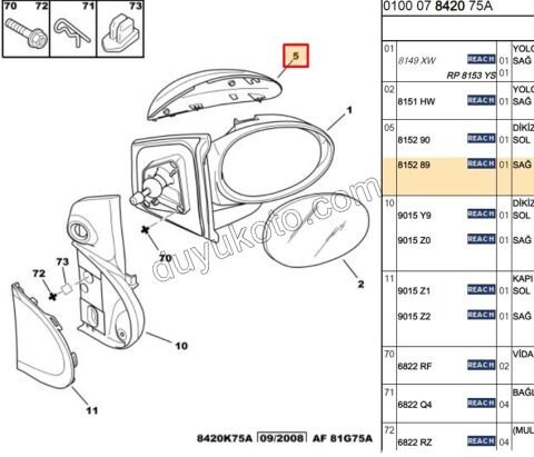 Peugeot 107 Citroen C1 Dikiz Ayna Kapağı Üst Sağ 2005/2012