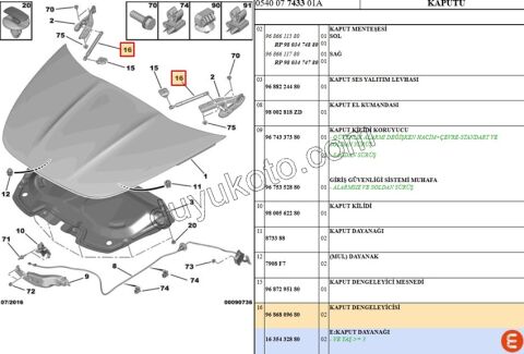 AMORTISOR MOTOR KAPUT DS5