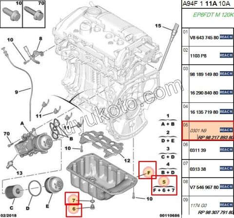 Motor Yağı Karteri 1.6THP 175HP