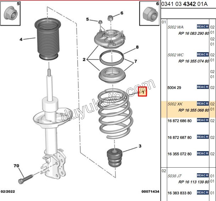 Ön Helezon PBP 1.4HDİ Euro4 02/11