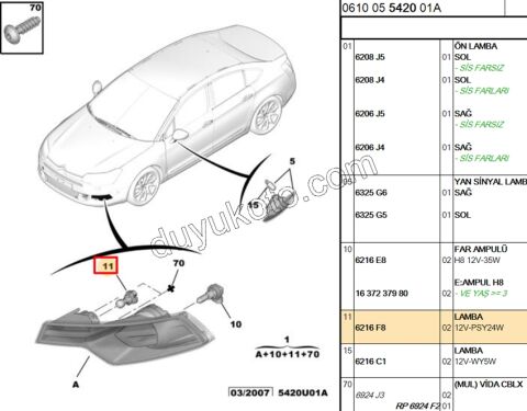 Citroen C5 Sinyal Ampülü Sarı 2008/2012