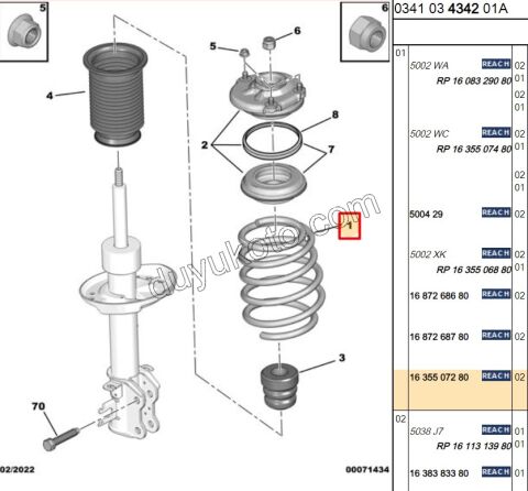 Ön Helezon PBP TU3AE