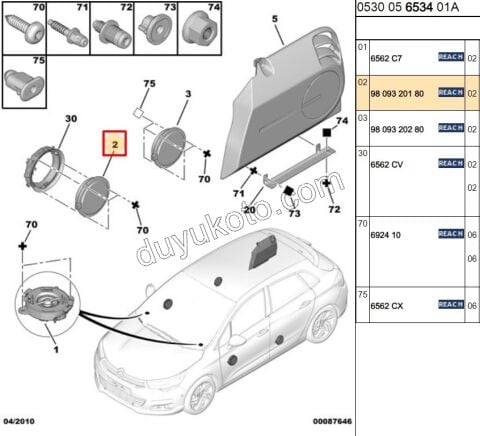 2019> Partner Rifter Berlingo Combo Doblo Proace City 208 508 C4 C3 C3Aircross Berlingo Ön Kapı Hoparlör 16,5cm