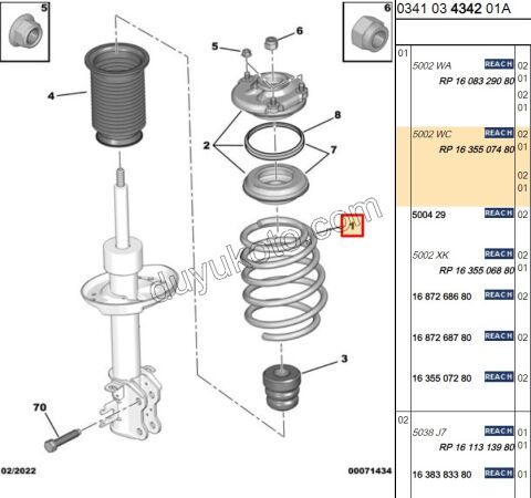 Ön Helezon PBP 1.4HDİ Euro4 02/11