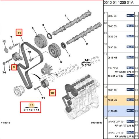Eksantrik/Triger Kayış Seti ET3J4