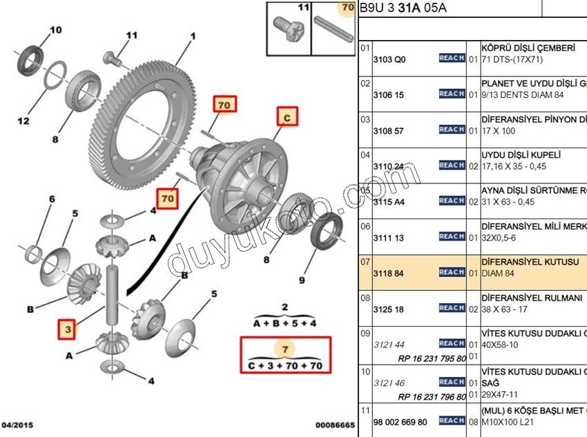 KUTU DIFRANSIYEL + PIM 1.6HDİ Euro4
