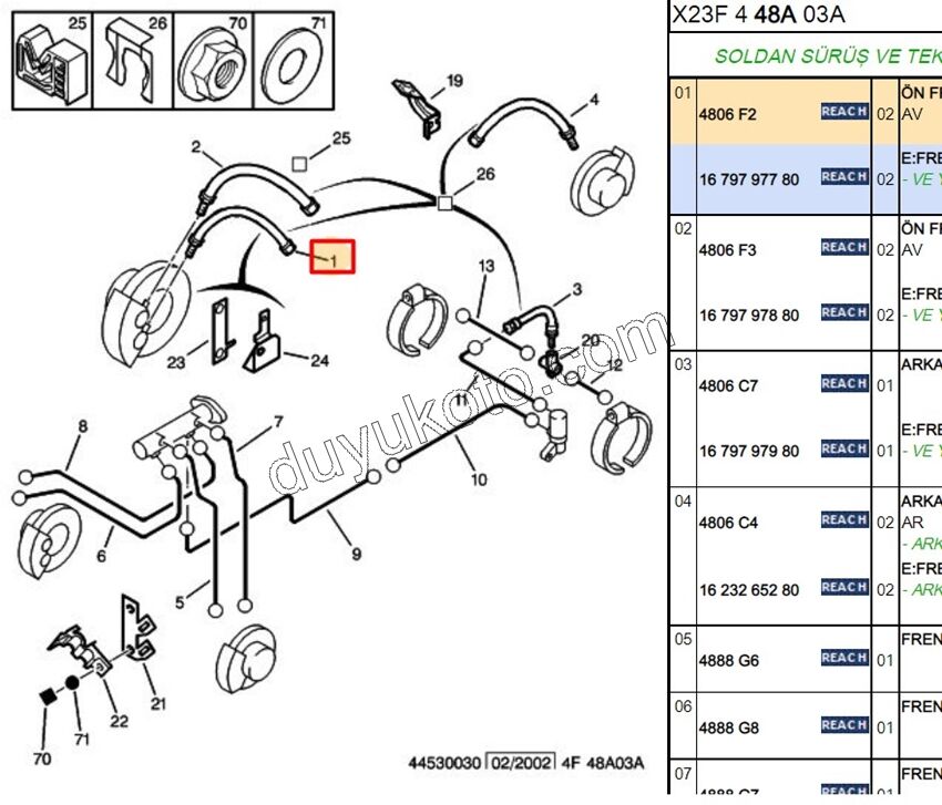 Fren Hortumu Ön Alt BXR1 BXR2 DCT1 DCT2