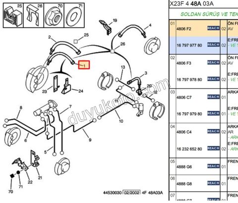 Fren Hortumu Ön Alt BXR1 BXR2 DCT1 DCT2