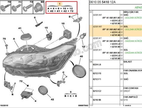 Citroen C5 Far Sol (Ledli) XENON+ 2012/2017