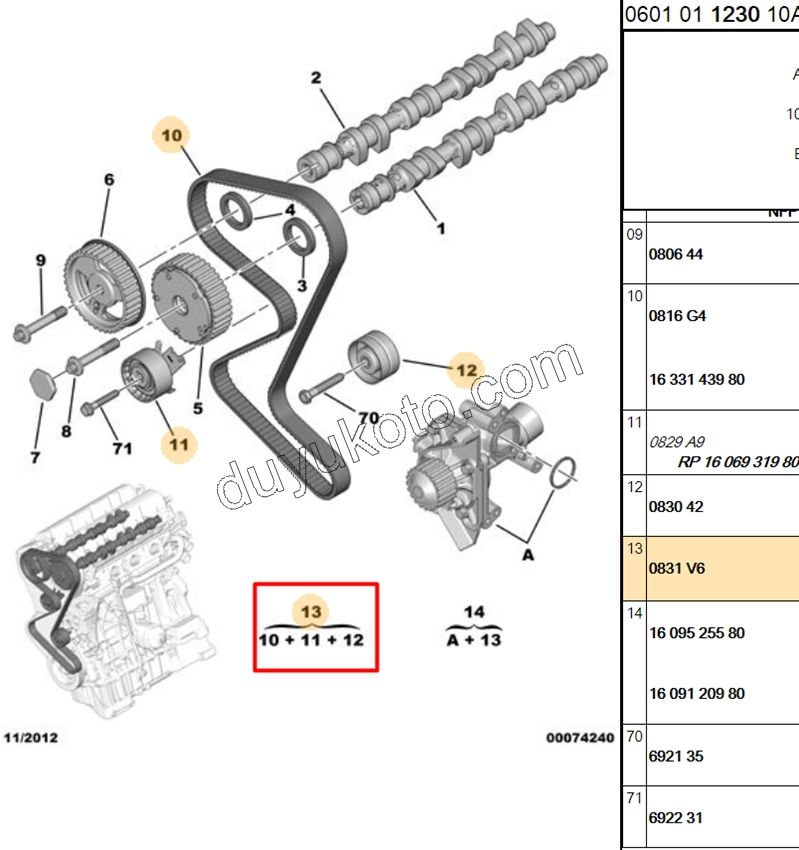 Eksantrik/Triger Kayış Seti EW7A EW10A 0816.G4 + 1606931980 + 0830.42