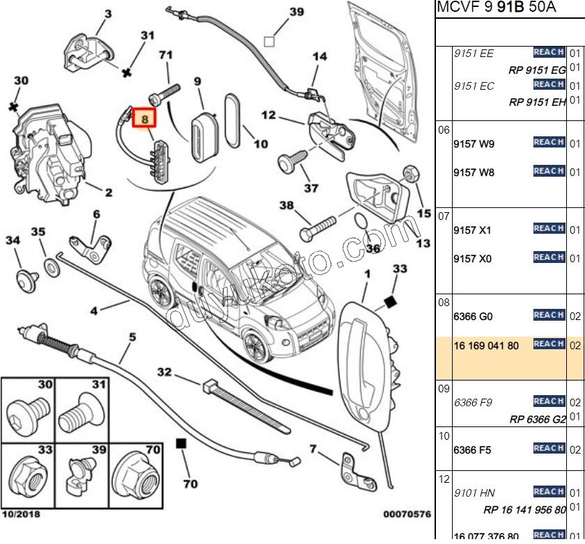 Sürgülü Kapı Sensörü (Lamba Şarteli)