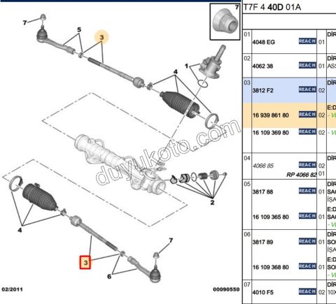 Rot Mili P3081 P30081 P50081