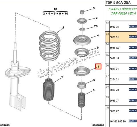 Ön Amortisör Üst Takozu PRT3 P307 P3081 P30081