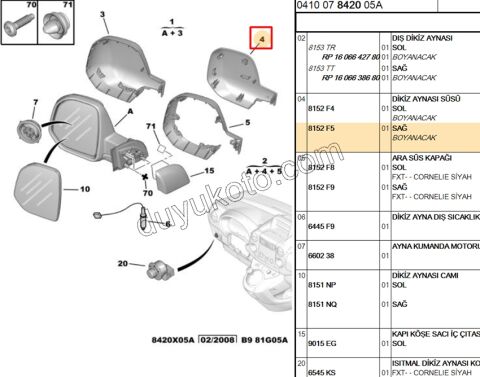 Peugeot Partner Dikiz Ayna Kapağı Dış Sağ Astarlı 2008/2012