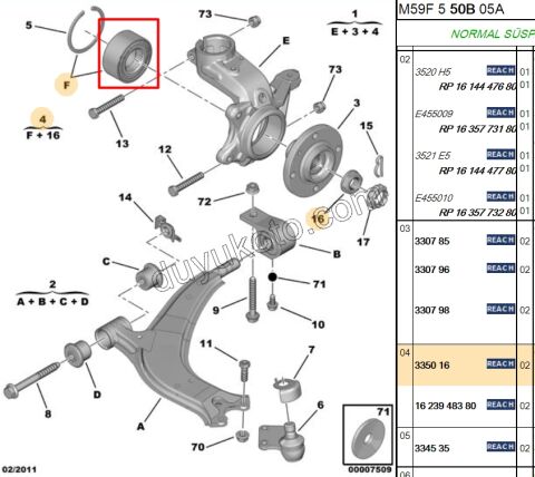 Ön Teker Rulmanı (ABS'siz) PRT1 PRT2 P306 XR