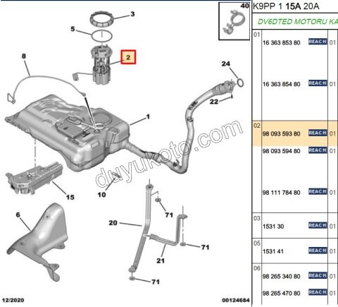 2019> Partner Rifter Berlingo Combo Doblo Proace City Yakıt Pompa ve Şamandırası (Komple) 1.5HDİ Euro6