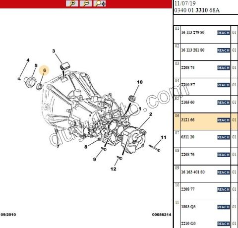 TEK KECE PRIZDIREK PBP 1.3HDI
