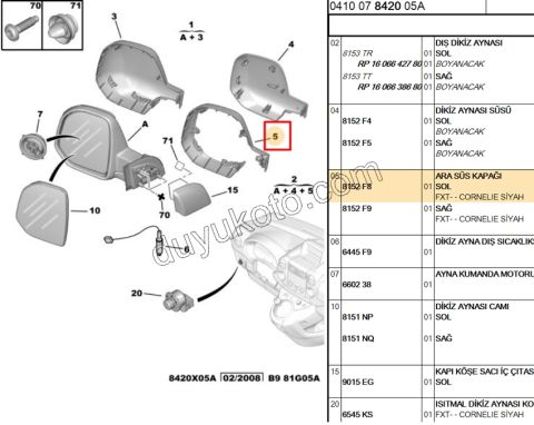 Peugeot Partner Dikiz Aynası Sol Çerçevesi SIYAH 2008/2012