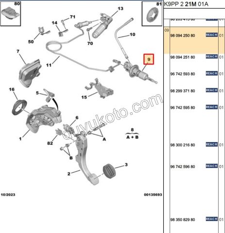 2019> Partner Rifter Berlingo Combo Doblo Proace City MERKEZ DEBRIYAJ UST