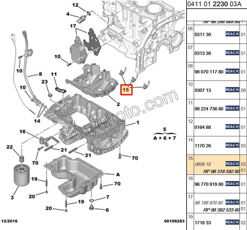 MEME YAGLAMA 1.6VTi 120HP
