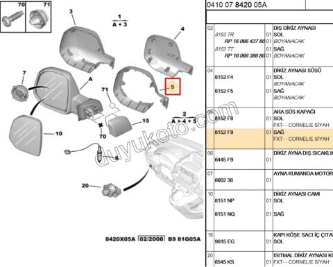 Peugeot Partner Dikiz Aynası Sağ Çerçevesi SIYAH 2008/2012
