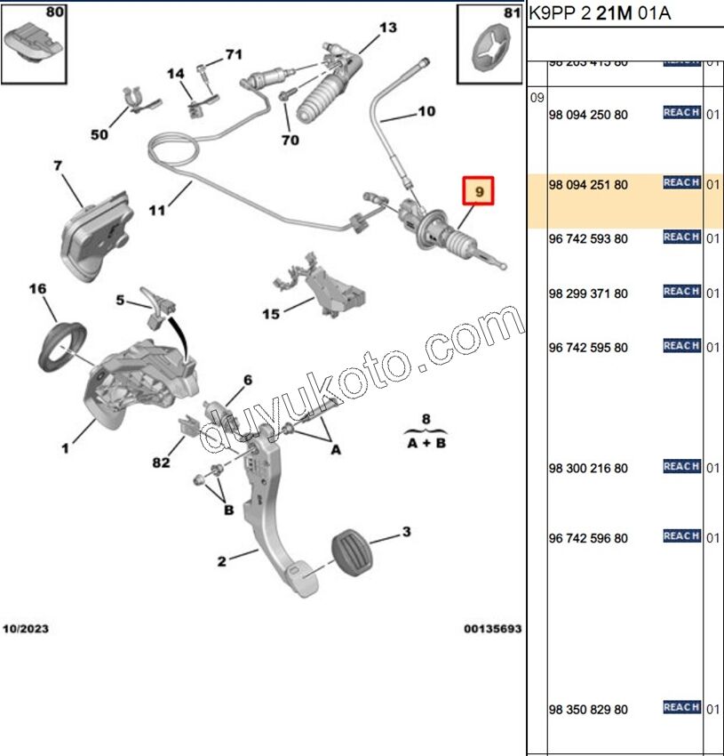 2019> Partner Rifter Berlingo Combo Doblo Proace City MERKEZ DEBRIYAJ UST