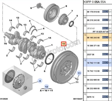 VOLAN EXP4 1.5HDİ Euro6 C 1.5HDİ Euro6 E 1.6HDİ Euro6 6VIT DEB