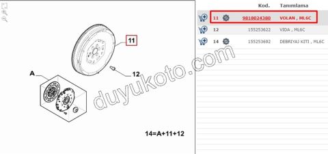 VOLAN EXP4 1.5HDİ Euro6 C 1.5HDİ Euro6 E 1.6HDİ Euro6 6VIT DEB