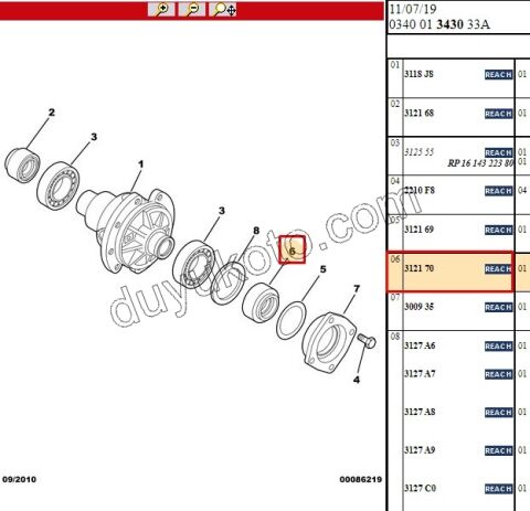 KECE AKS L 1.3HDI PBP