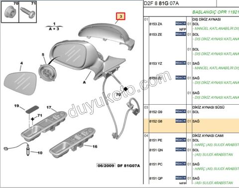Peugeot 407 Dikiz Ayna Kapağı Sağ Astarlı (DIS KAPAK) 2009/2011