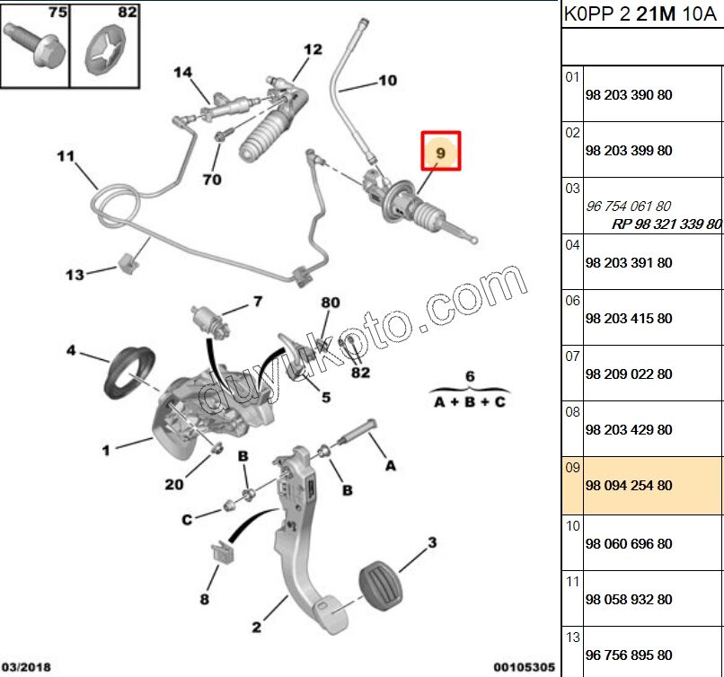 MERKEZ DEBRIYAJ UST ELEK+ 3PIN EXP4 1.5HDİ Euro6 DW10FD