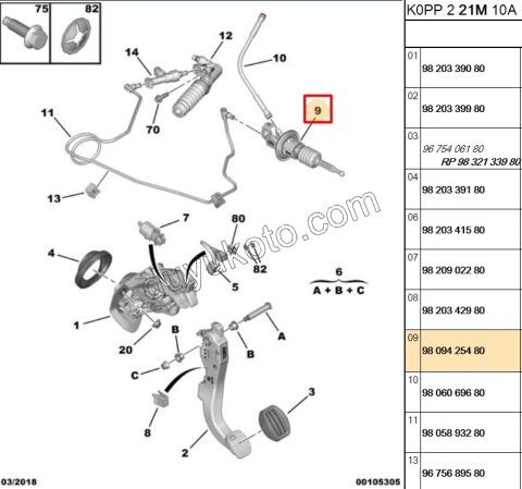 MERKEZ DEBRIYAJ UST ELEK+ 3PIN EXP4 1.5HDİ Euro6 DW10FD