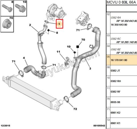 Turbo Alt Giriş Contası Sac   1.3HDI