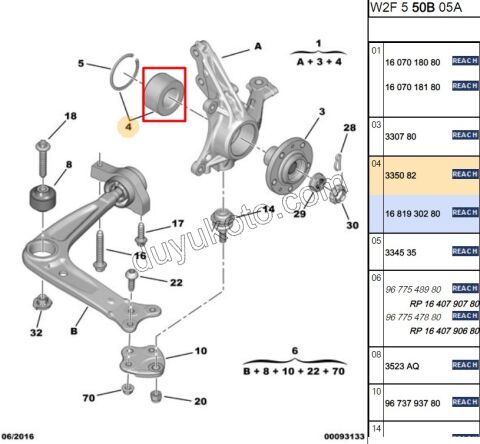 Ön Teker Rulmanı P407 P5081 C42 DS41 DS5