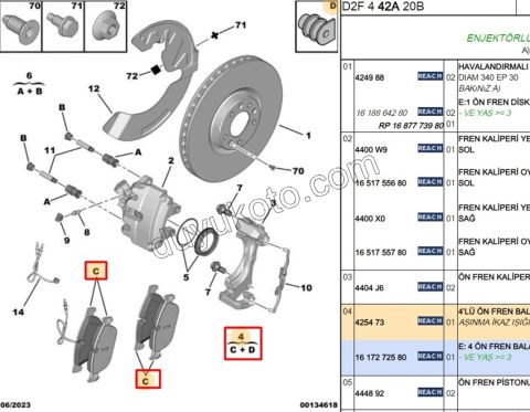 FREN BALATA ON P5081 DW10FD 340 CAP