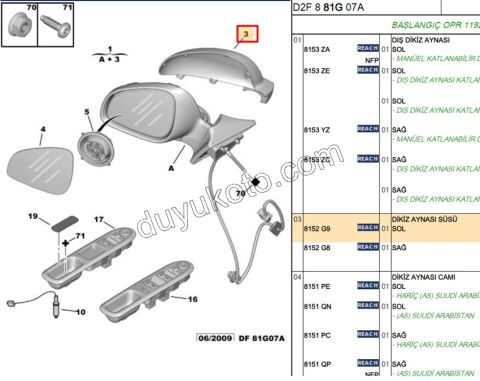 Peugeot 407 Dikiz Ayna Kapağı Sol Astarlı (DIS KAPAK) 2009/2011