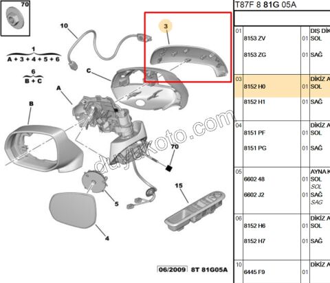 Peugeot 3008 5008 Dikiz Ayna Kapağı Dış Sol Astarlı (Krom) 2010/2014