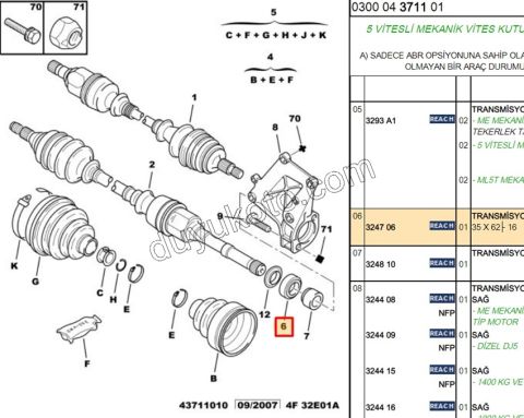 RULMAN AKS EKSEN R EXP3 BXR1 BXR2 BXR3 6007