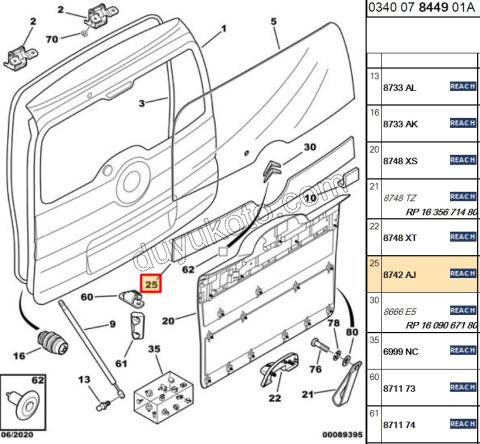 CITA SUS BAGAJ KAPAK ORTA UZUN PBP