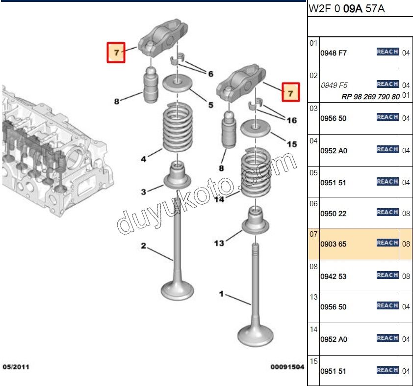 SUBAP HOROZU 1.4HDİ Euro4 02/11 1.4HDİ Euro5 12/16 1.6HDİ Euro5/Euro6